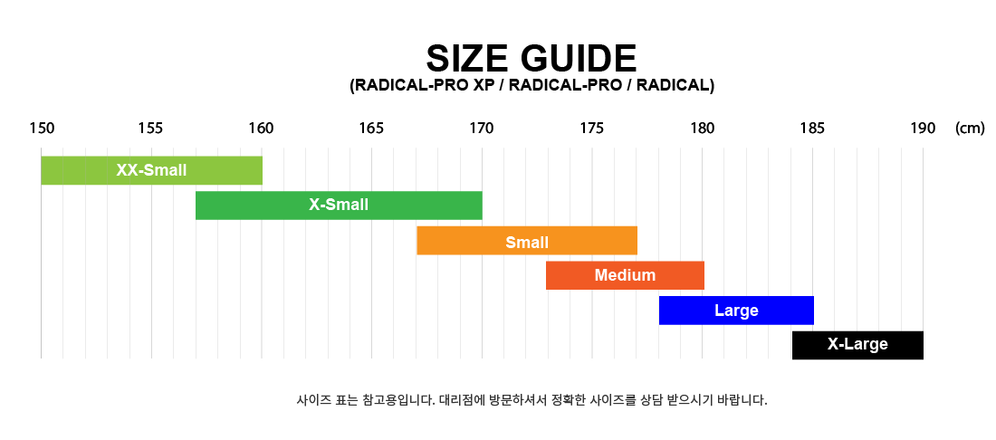 geometry image