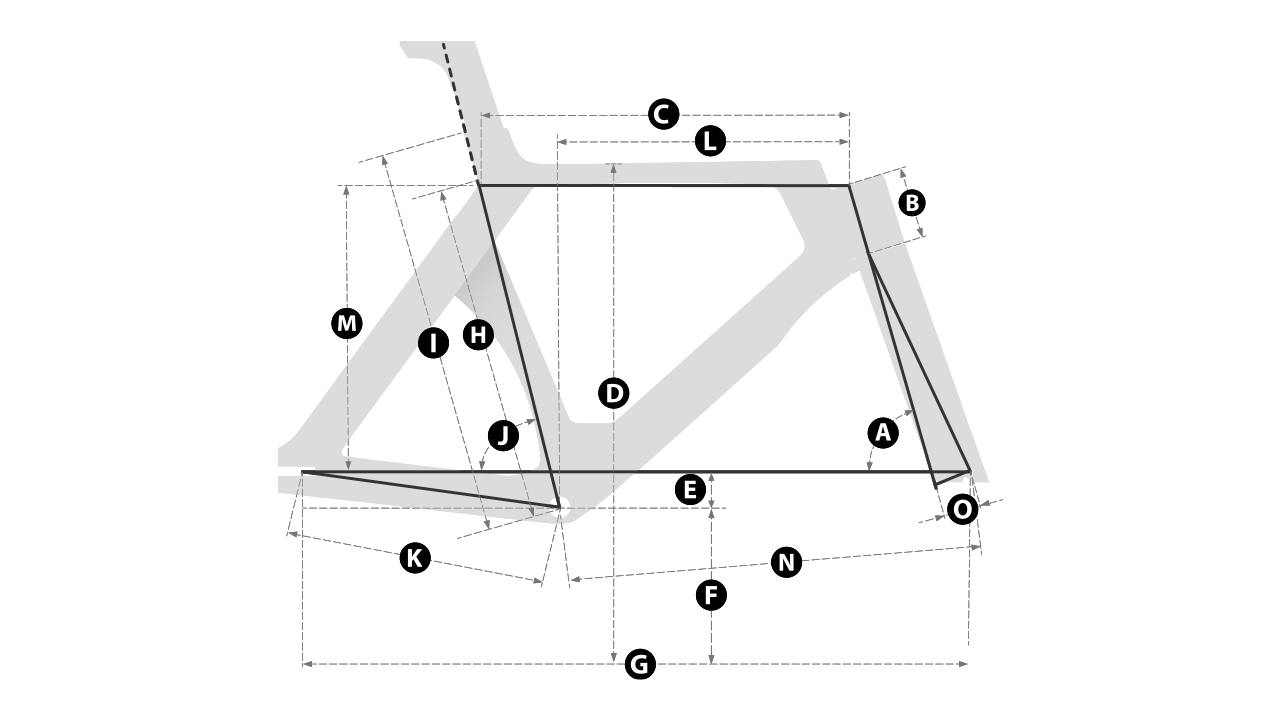 geometry image